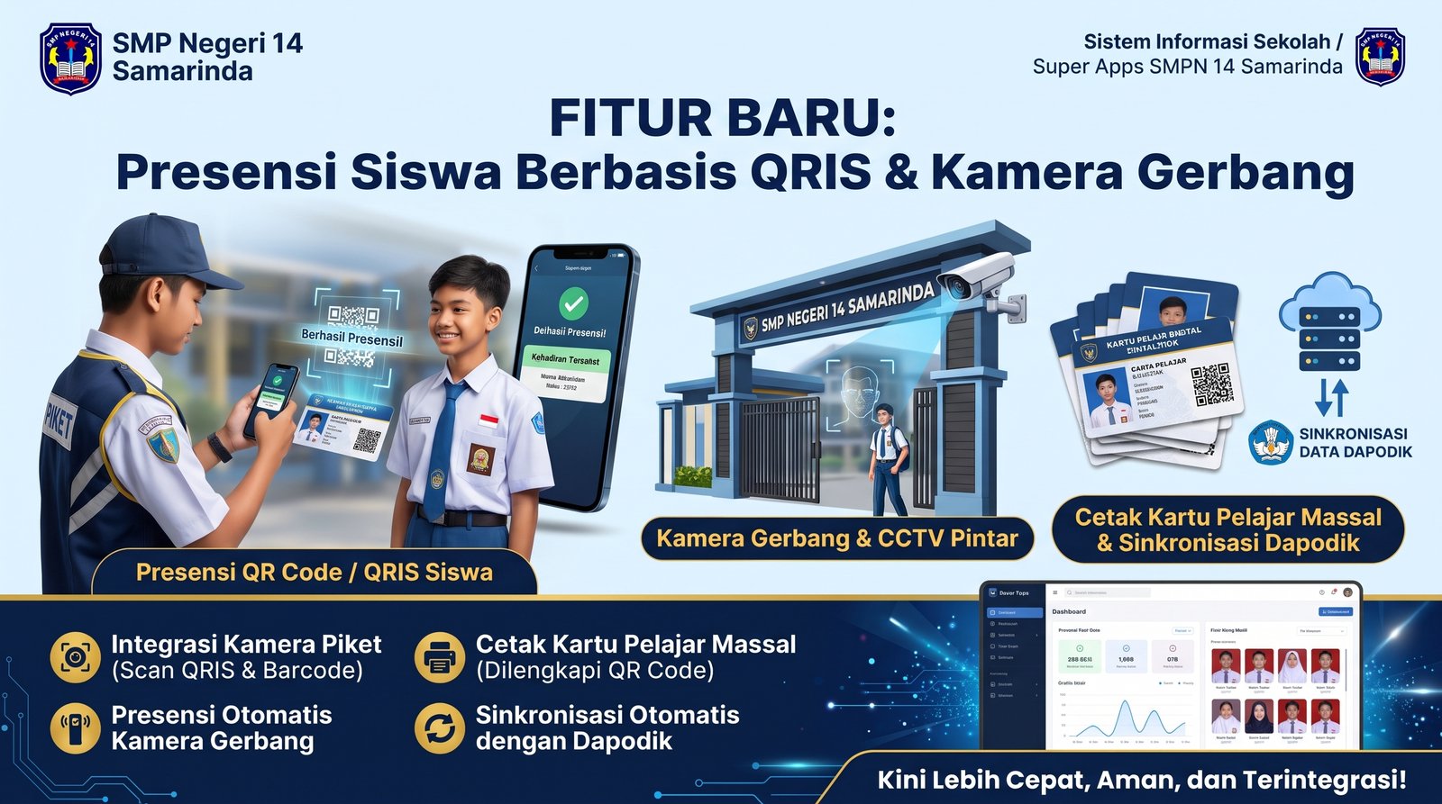 Fitur Baru: Presensi Siswa Berbasis QRIS & Kamera Gerbang
